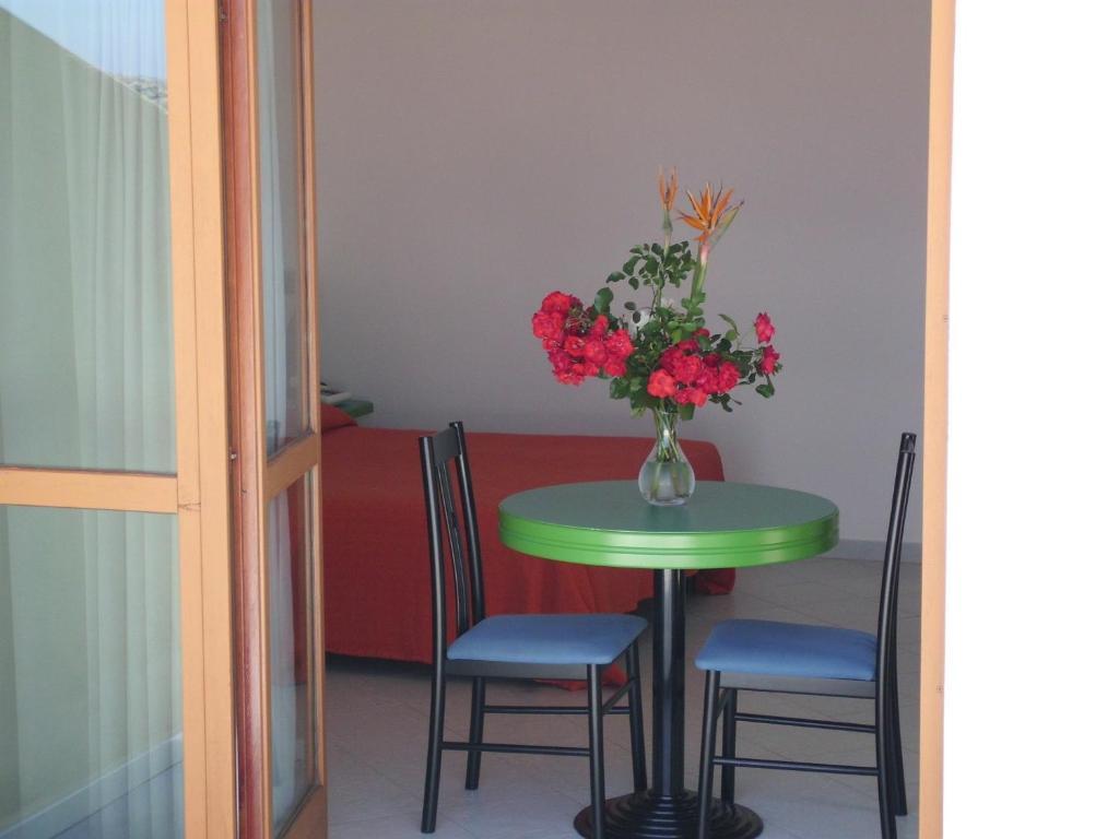 Triple Room with Sea View