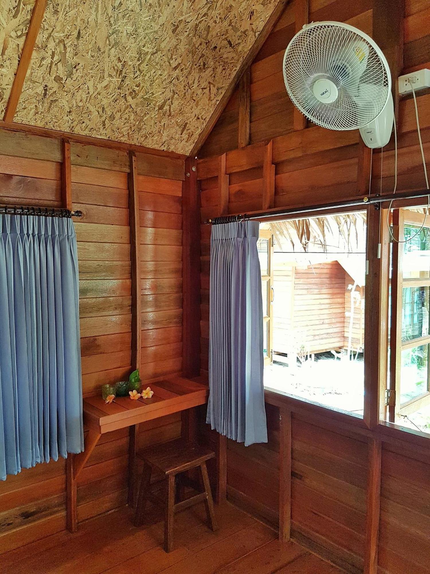 Garden Room Fan-No Hot Shower,1772939728:JPEG