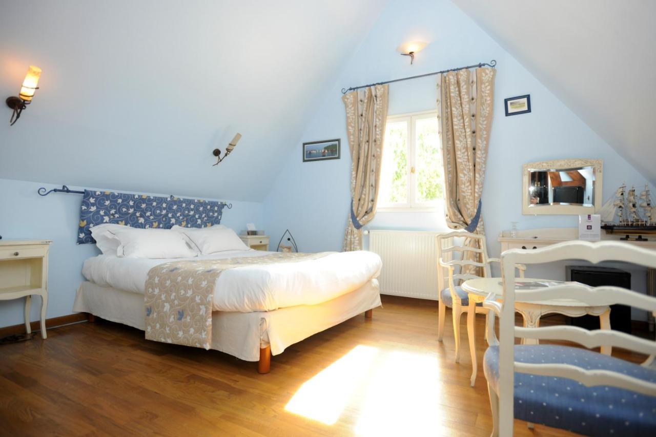 Standaard Tweepersoonskamer met 1 of 2 Bedden