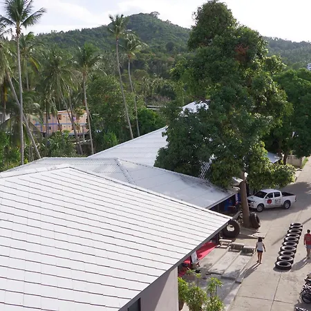 Superpro Samui-2