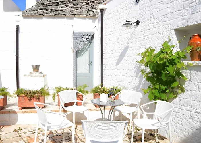 Corte Trullo Sovrano B&B