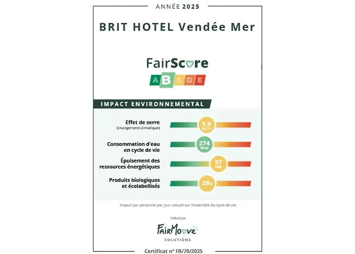 Brit Hotel Vendée Mer