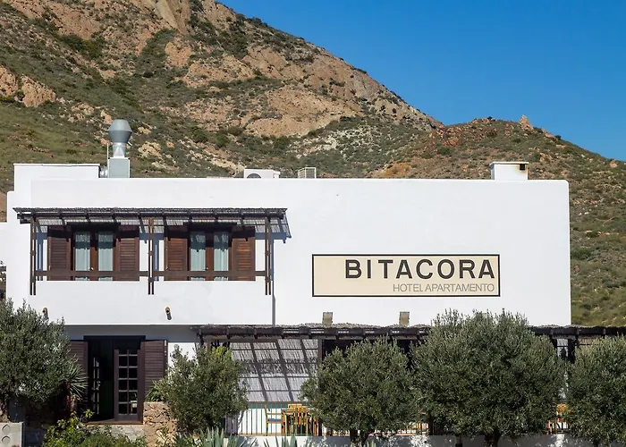 Bitacora